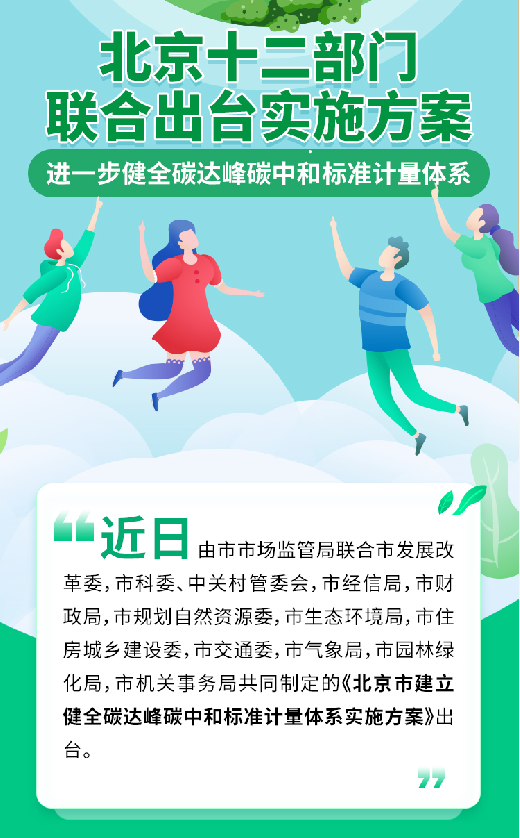 計(jì)量助力綠色發(fā)展